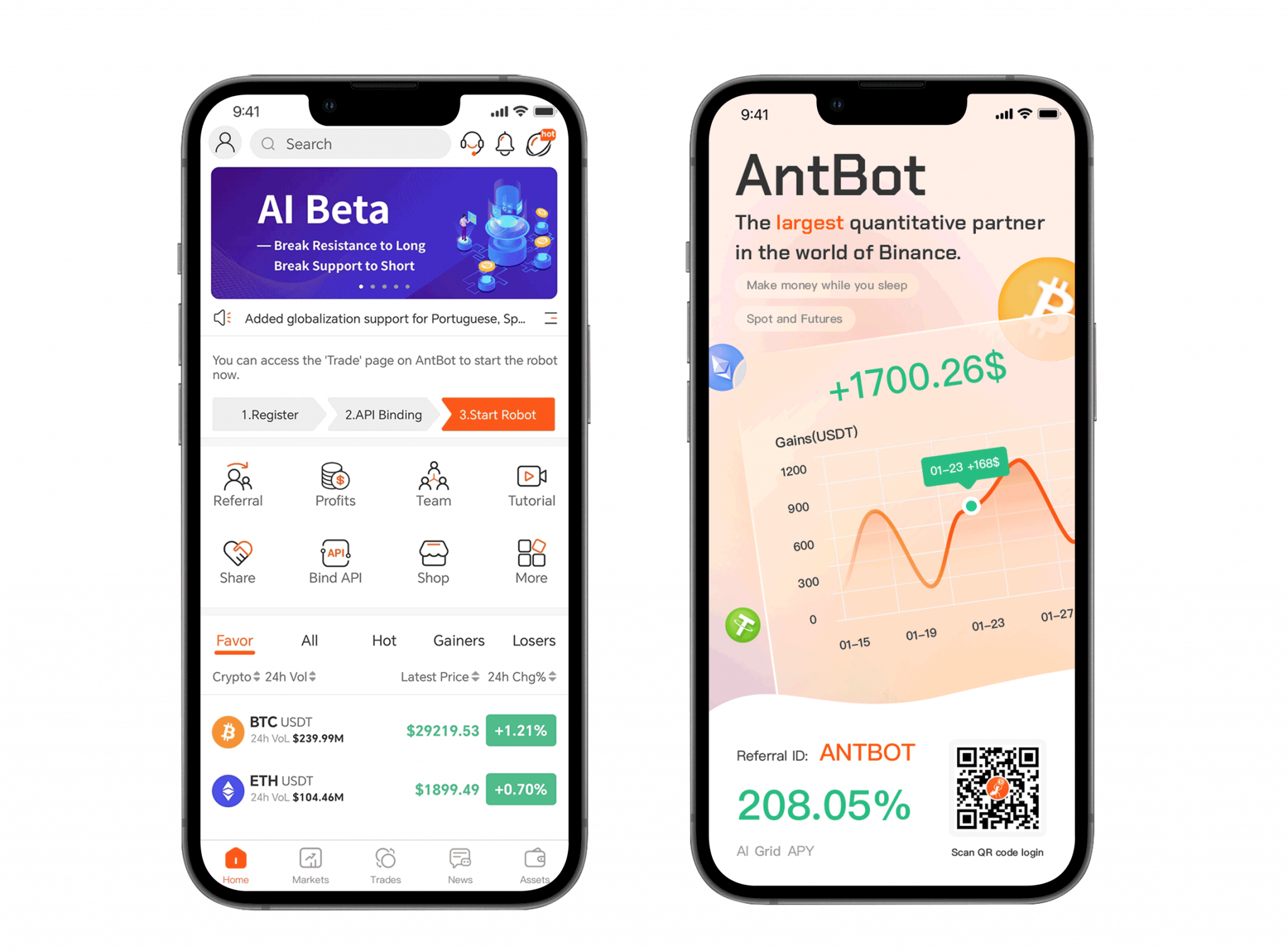 what-is-antbot-antbot-crypto-trading-bot